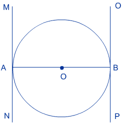 Circle and Tangent