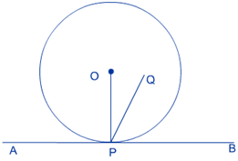 Circle and Tangent