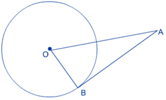 Circle and Tangent