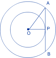 Circle and Tangent