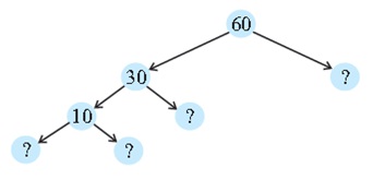 math exercise question figure