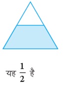 class 6 math fraction question figures