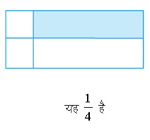 class 6 math fraction question figures